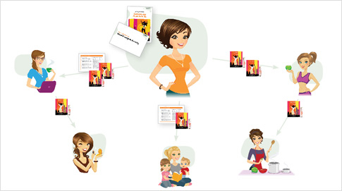 En nuestro tercer proyecto con Escada, nos convertimos en exploradoras de perfume…