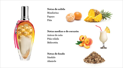 Escada Rockin’ Rio se caracteriza por un aroma azucarado, fresco y afrutado…